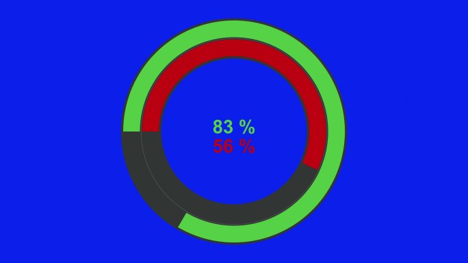 在蓝色屏幕上圈出环形百分比栏动画。