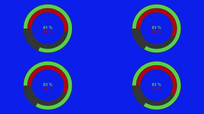 在蓝色屏幕上圈出环形百分比栏动画。