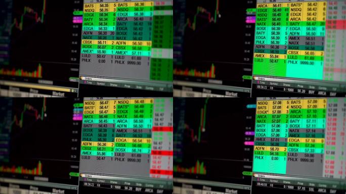 股市监视器屏幕股票交易变化