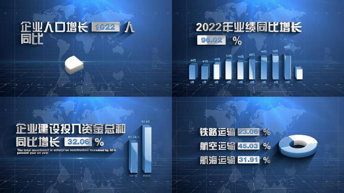 企业发展数据信息类模板