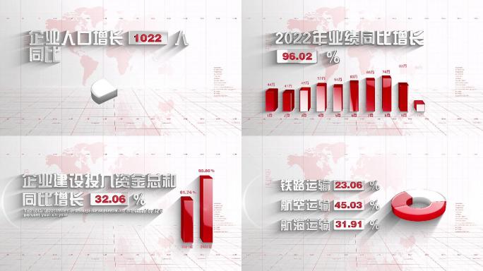 党政企业发展数据信息类模板