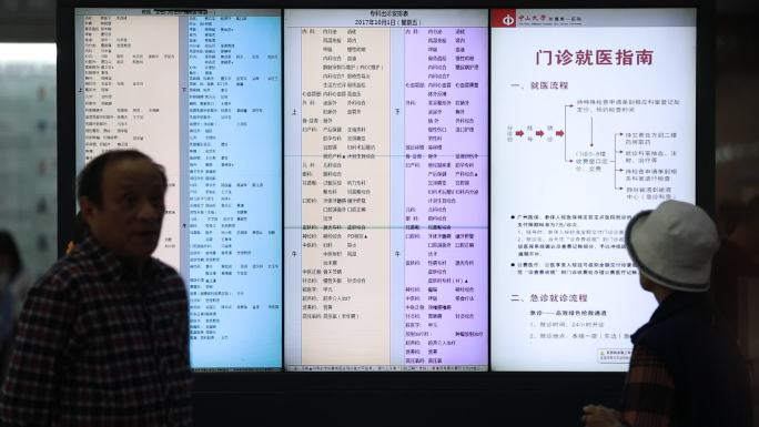 医院 排队 挂号 人群 人流 患者 导诊