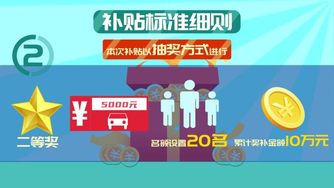 汽车消费促销活动MG动画视频AE模板