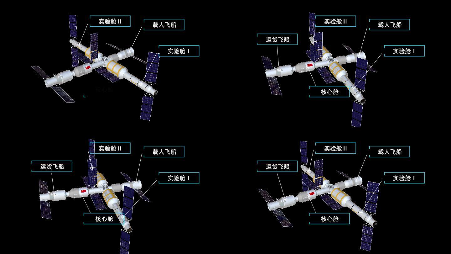 中国空间站部位标注详解