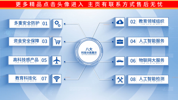 白色科技分支分类