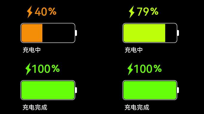 充电状态电量指示效果