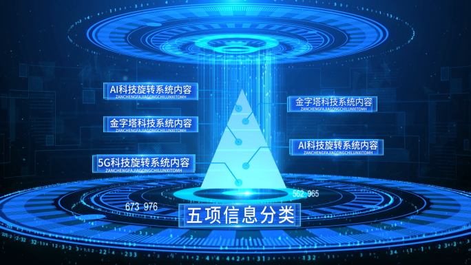 金字塔科技分类