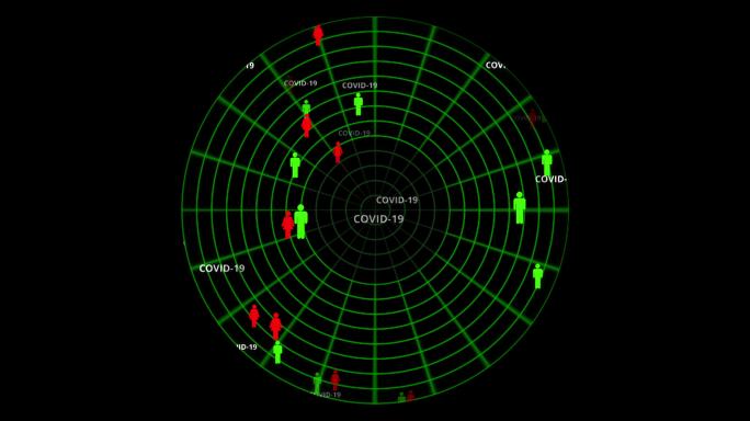 携带新冠病毒文本的雷达女人和男人