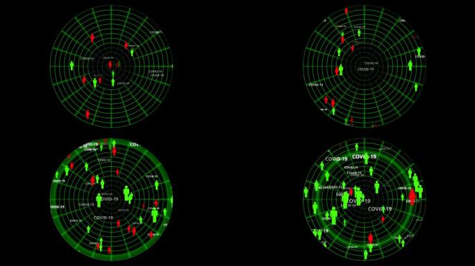 携带新冠病毒文本的雷达女人和男人