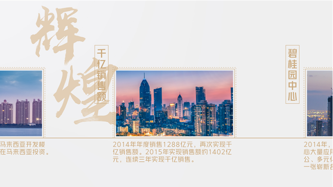 简约地产发展历程时间线ae模板