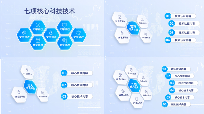 企业板块架构信息数据分类