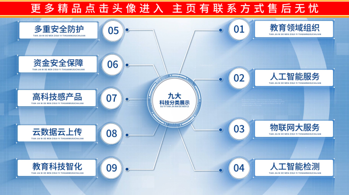 明亮数据分类分支科技类别