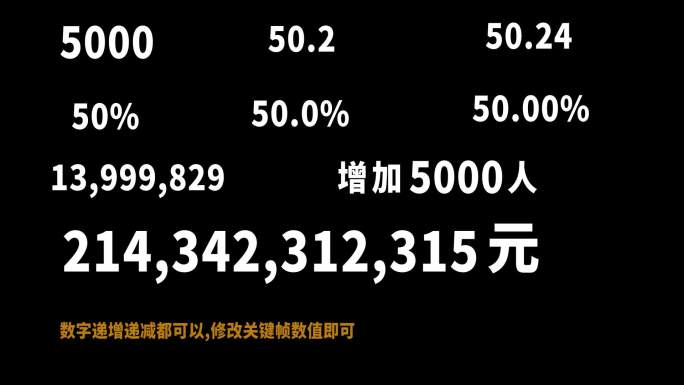 9款数字增长变化AE模板