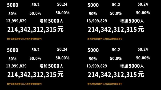 9款数字增长变化AE模板