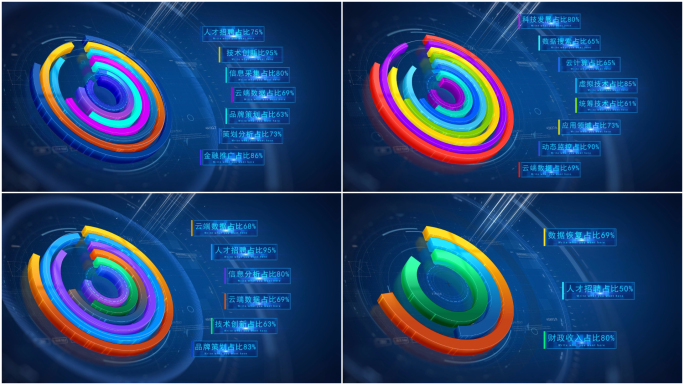 企业科技简洁三维饼图数据图