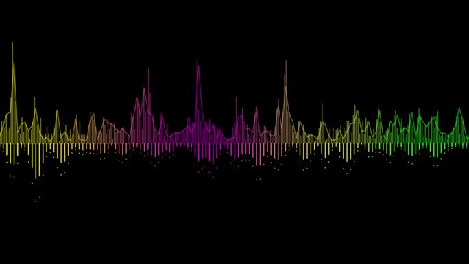 数字音频直方图的抽象动画