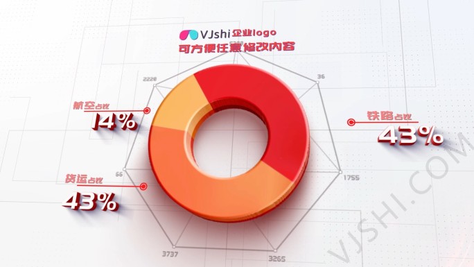 红色简约数据饼状图柱状图展示合集