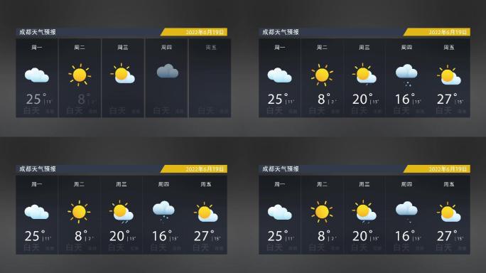 天气预报ae模板