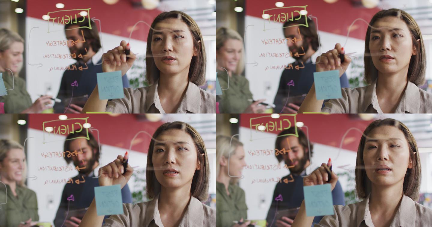 亚洲女性在玻璃板上写字，在现代办公室里讨论
