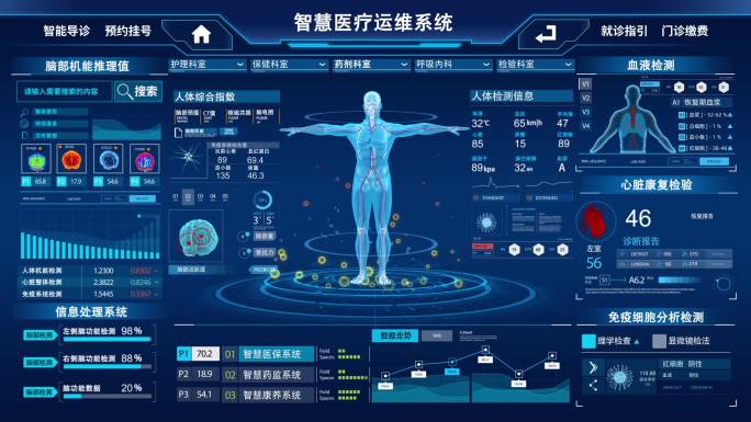 科技智慧医疗可视化