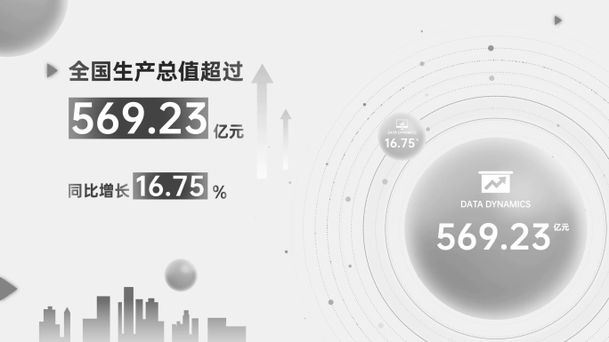 企业年报 数据展示 业绩汇报 工作报告