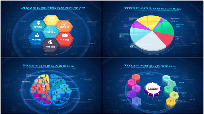 8种科技分类图表AE模板