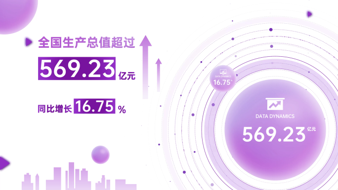 企业年报 数据展示 业绩汇报 工作报告