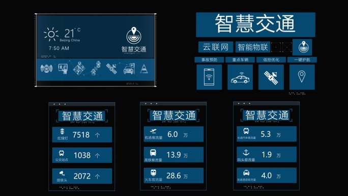 智慧交通UI