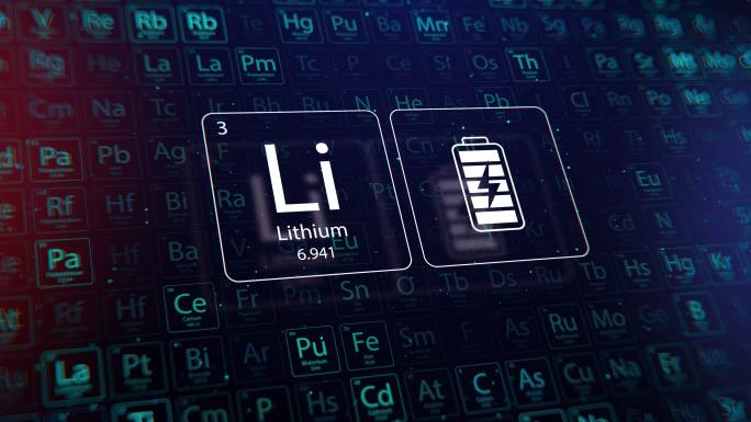 元素周期表锂元素与电池图标