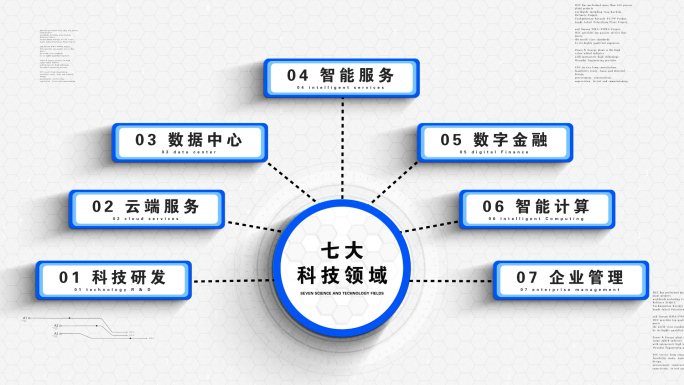 简约蓝色科技数据分类