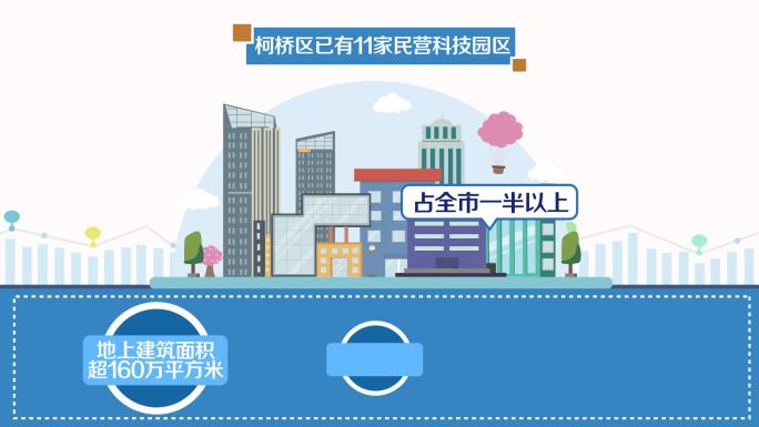 柯桥区：民营科技园加速产业转型升级