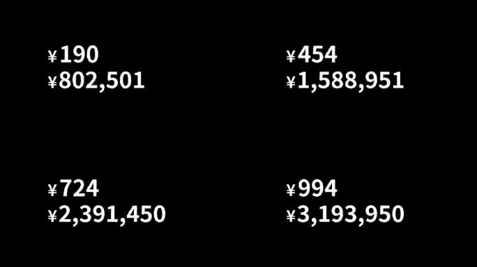 （无插件）数字增长，3位分隔符