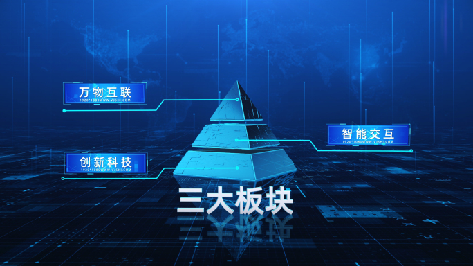 E3D金字塔分类介绍