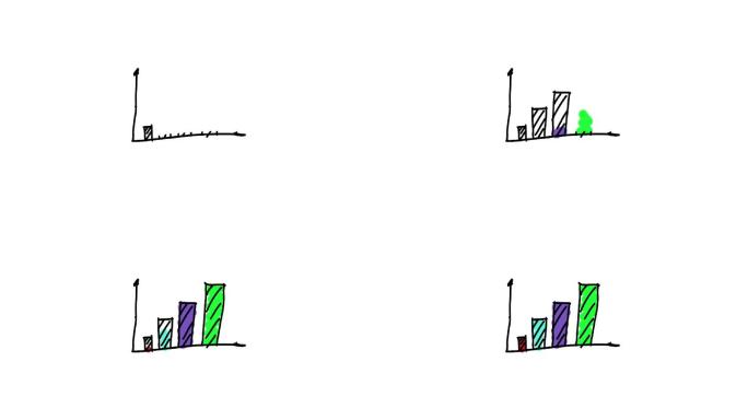 在白色背景上缓慢出现条形图的动画