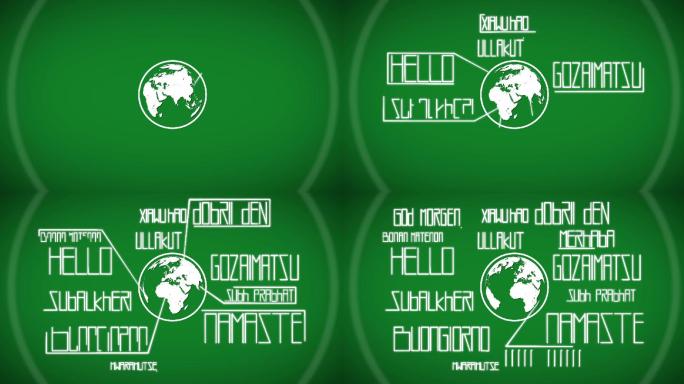 动画hello在许多不同的语言和地球插图在绿色和白色
