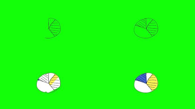 在绿色背景上显示白色饼图的动画特效