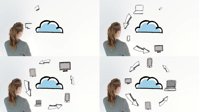 动画显示电子设备绕着云旋转，白色背景上有一位女商人