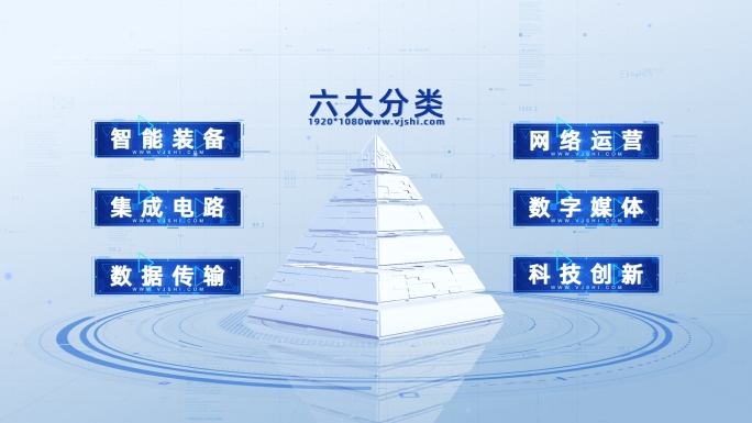 白色简洁科技金字塔结构分类