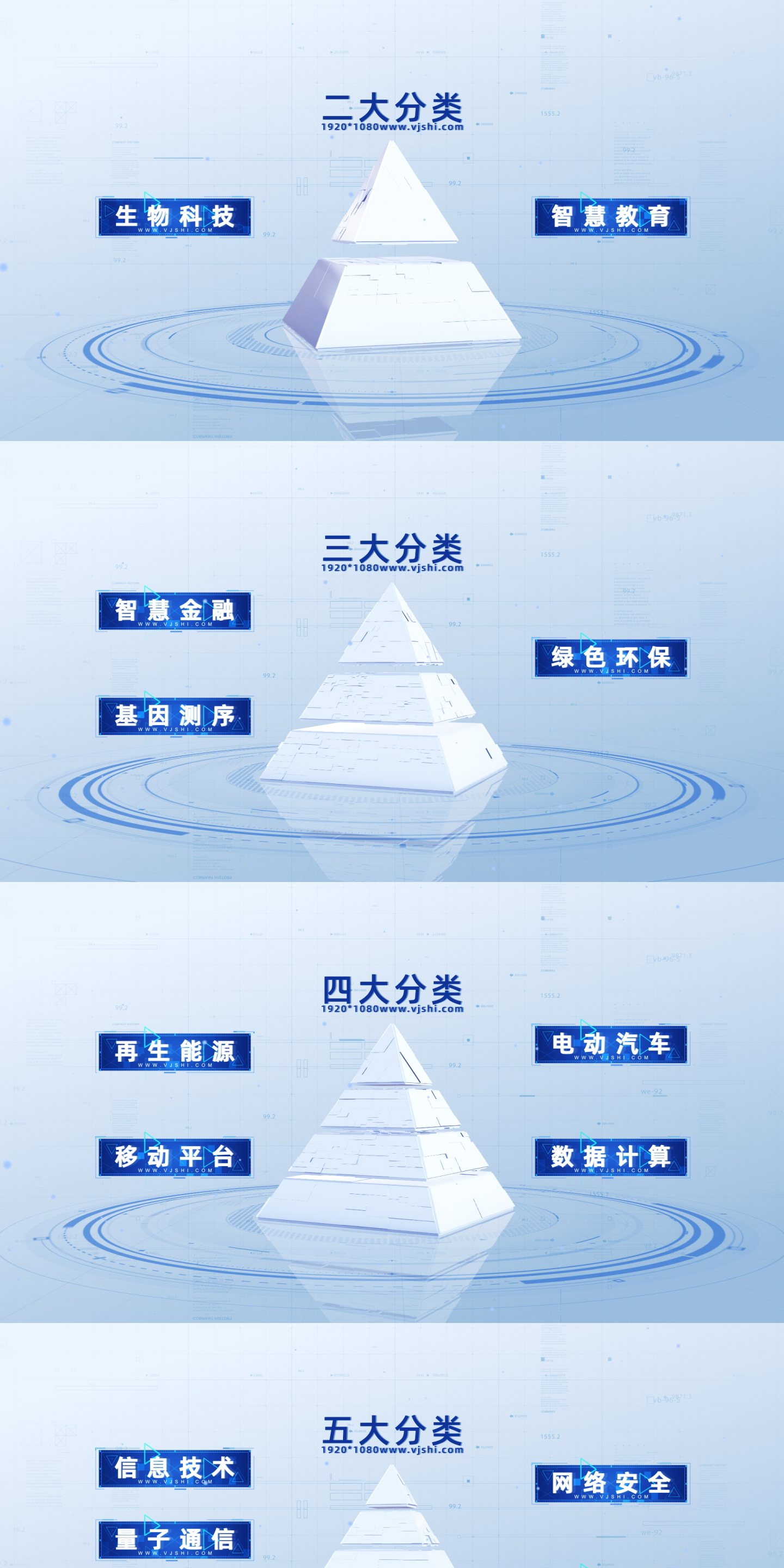 白色简洁科技金字塔结构分类