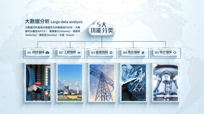 分类结构数据信息照片展示