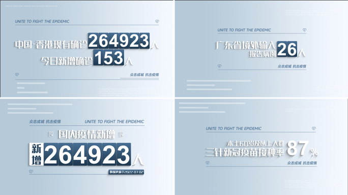 AE模板疫情数据框简约立体科技文字宣传