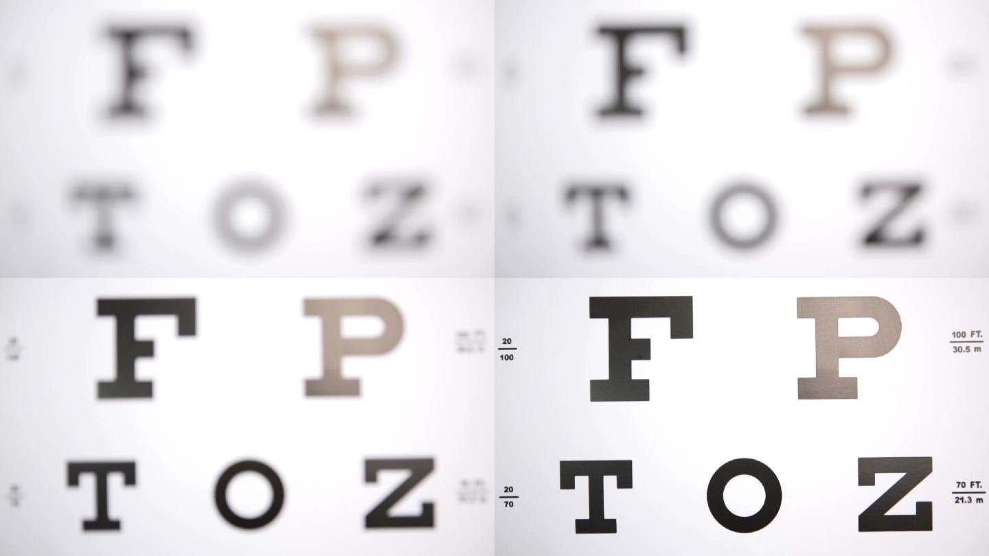 重点关注配镜商的视力测试信件