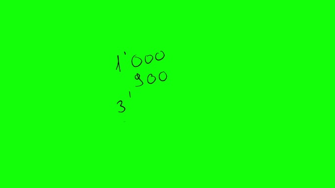 数学算术题出现在绿色屏幕上动画特效