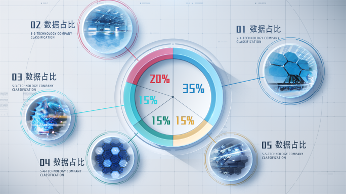 饼图图表分类图文_Ⅴ