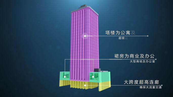 标注标识注释线模板