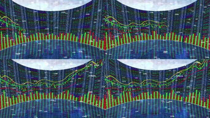 金融市场股票价格走势大屏幕