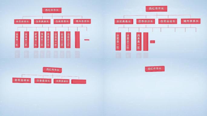 企业组织结构图表(红)