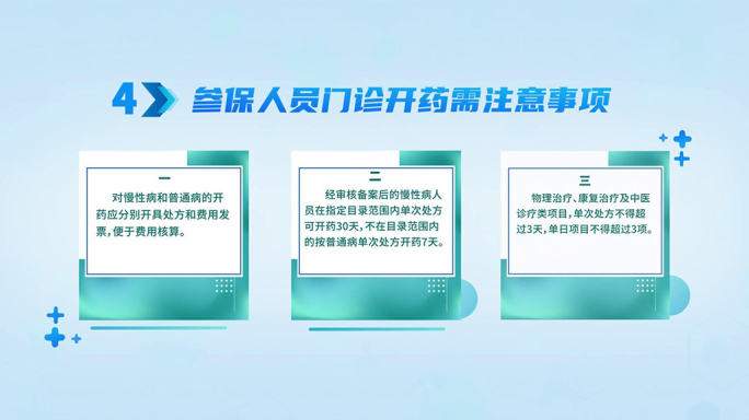 MG动画企业医疗保险 医保报销解说