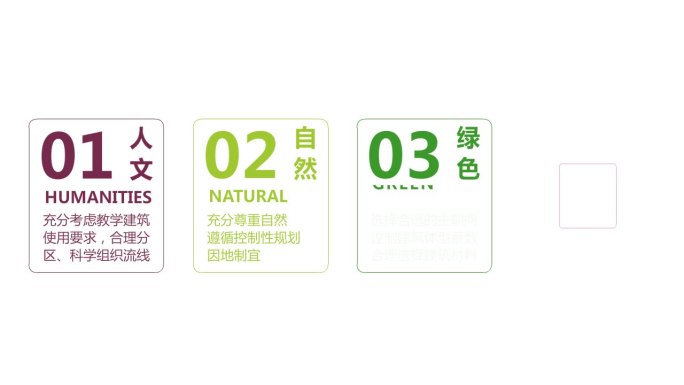 艺城素材00109_ 4大理念 策略