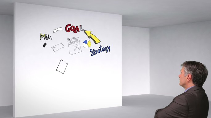 彩色动画显示商业计划周期在3d房间与白色墙壁和人观看